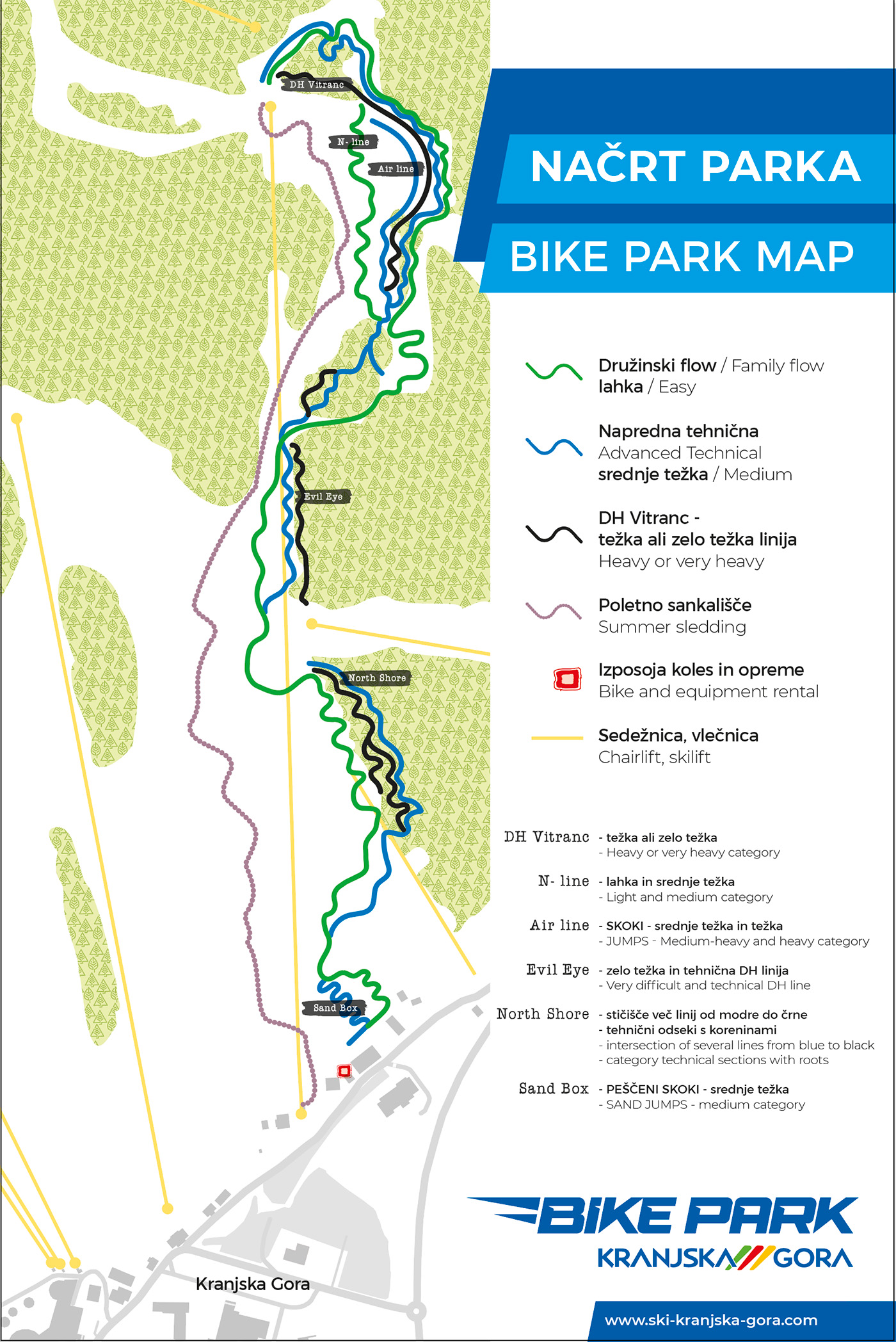 bike park plan